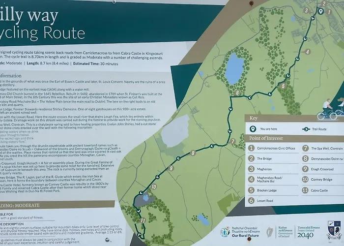 Clontrain * Carrickmacross